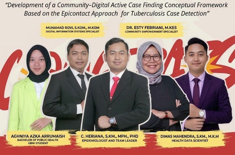 Tim Hibah